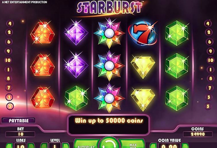 The Evolution of Online Slot Designs: From Classic to Interactive