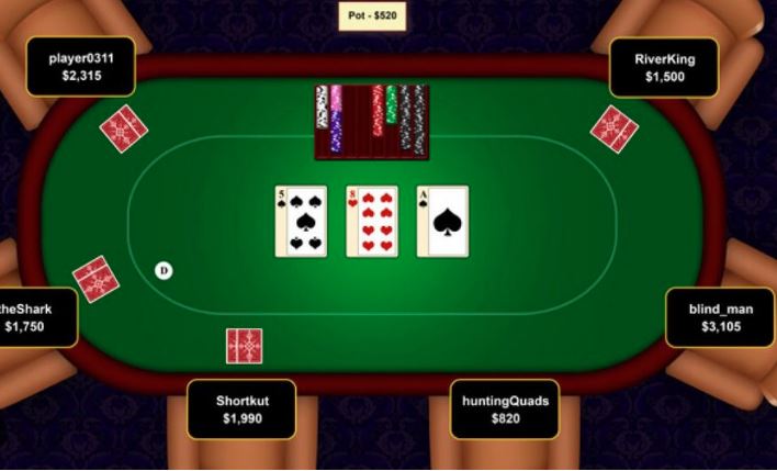 The Best Mobile-Friendly Online Poker Sites